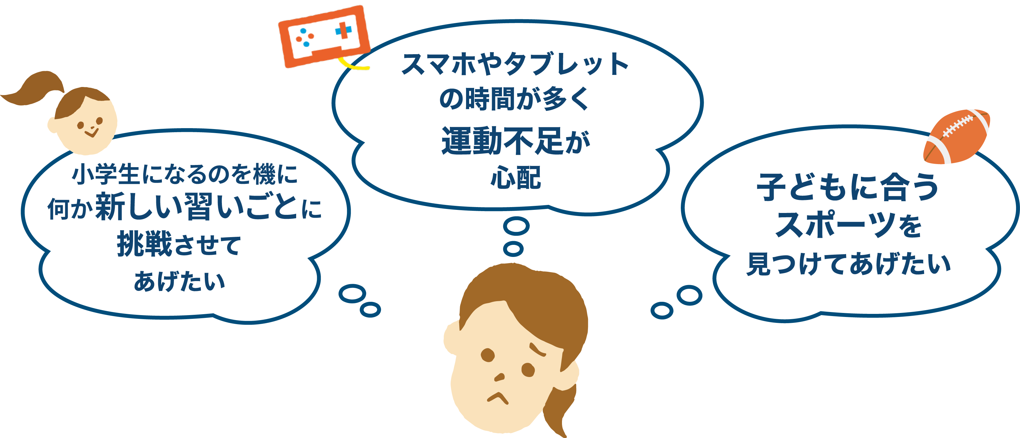 小学生になるのを機に何か新しい習いごとに挑戦させてあげたい スマホやタブレットの時間が多く運動不足が心配 子どもに合うスポーツを見つけてあげたい